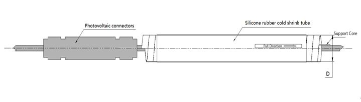 tubo de encolhimento frio fotovoltaico