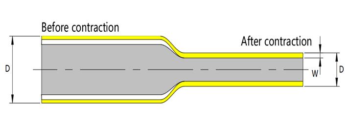 tubo de encolhimento de calor ptfe-fep1